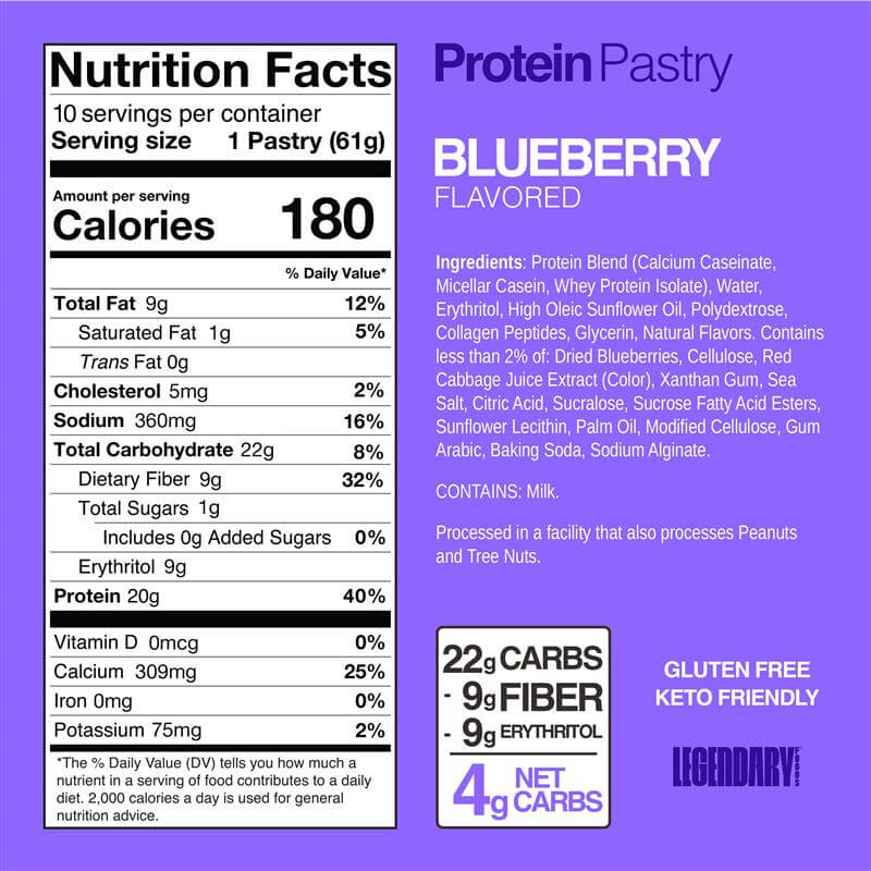 Blueberry nutrition facts