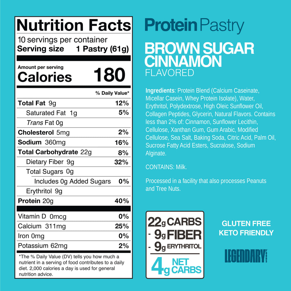 Brown Sugar Cinnamon nutrition facts