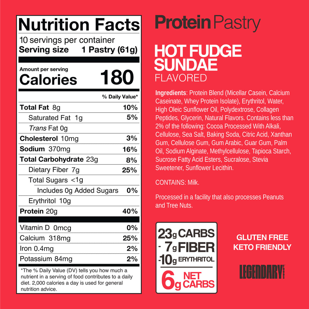 Hot Fudge Sundae nutrition facts