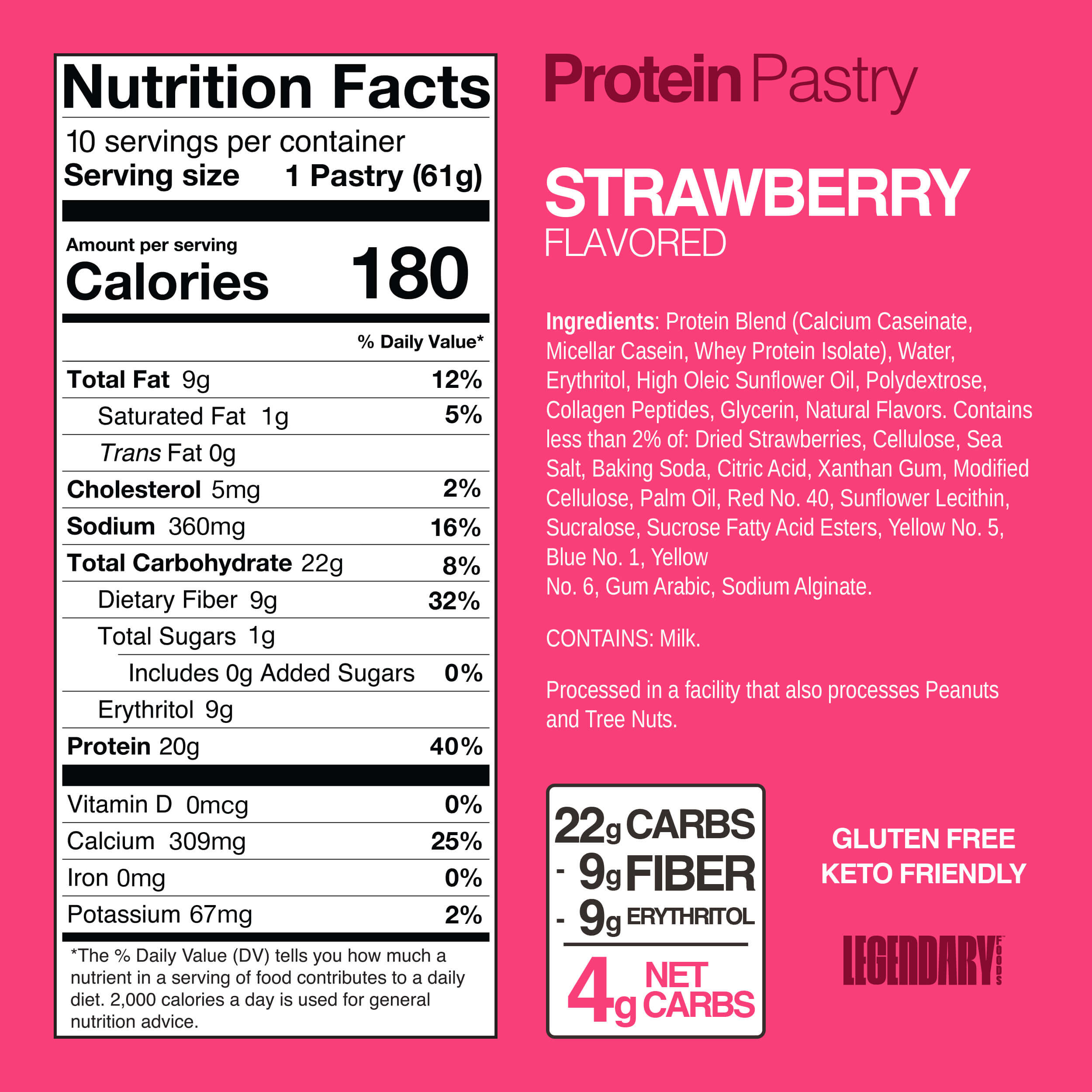 Strawberry nutrition facts
